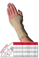 Thermoskin Carpal Tunnel Brace with Dorsal Stay